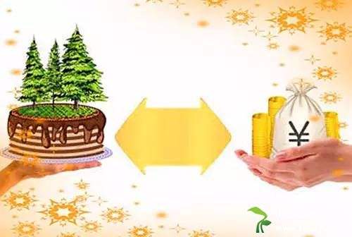 办理土地抵押登记贷款需要缴纳什么费